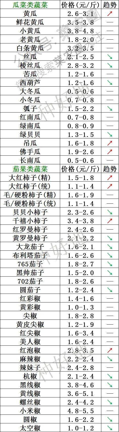 （2024年10月11日）今日PTA期货最新价格行情查询