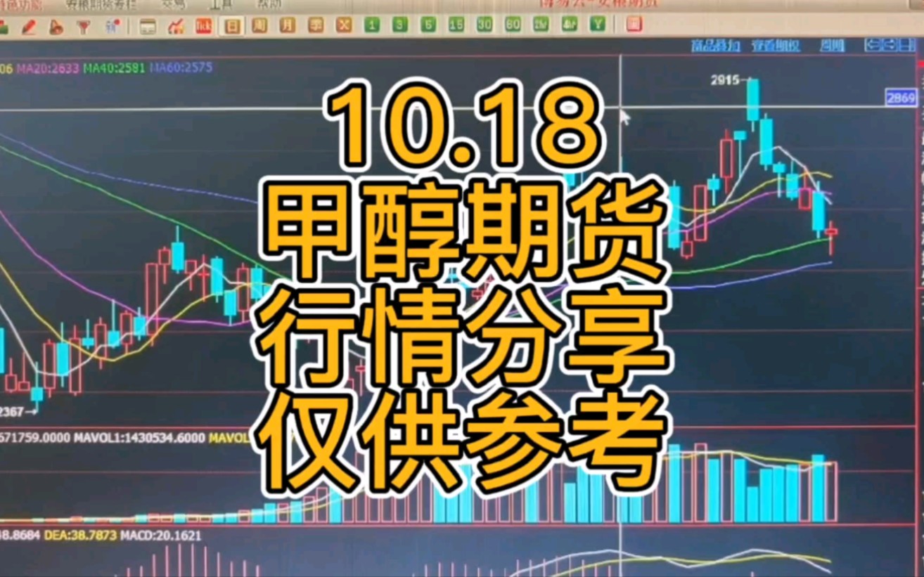 （2024年10月11日）今日纯碱期货最新价格行情查询