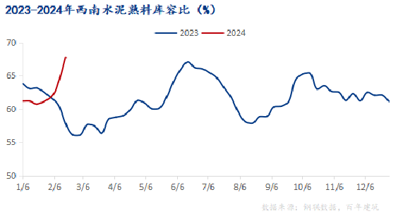 （2024年10月11日）今日PVC期货最新价格行情查询