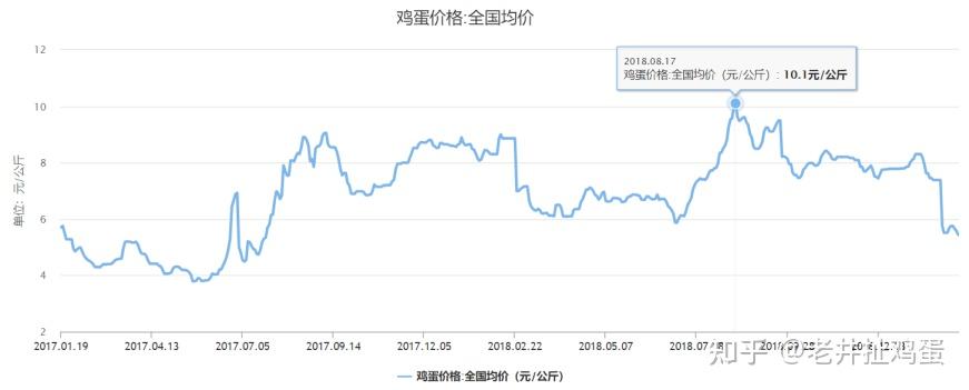 （2024年10月11日）今日甲醇期货最新价格行情查询