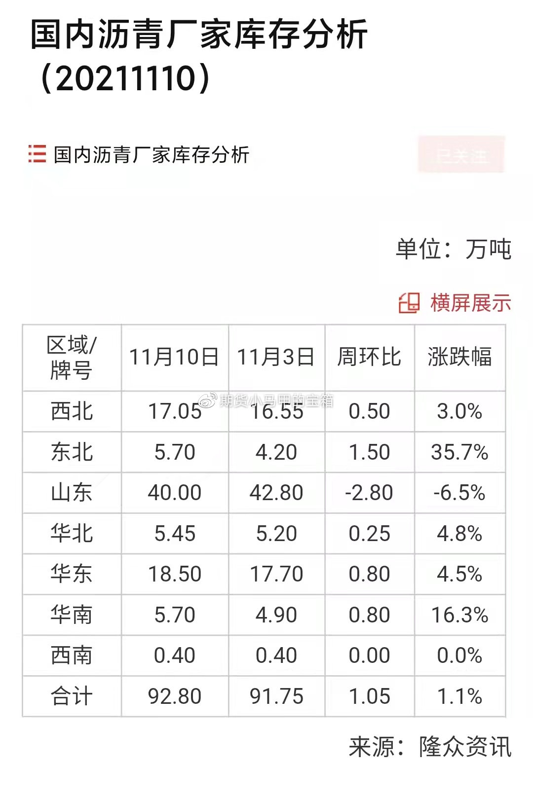 2024年10月11日今日现货尿素价格行情最新报价