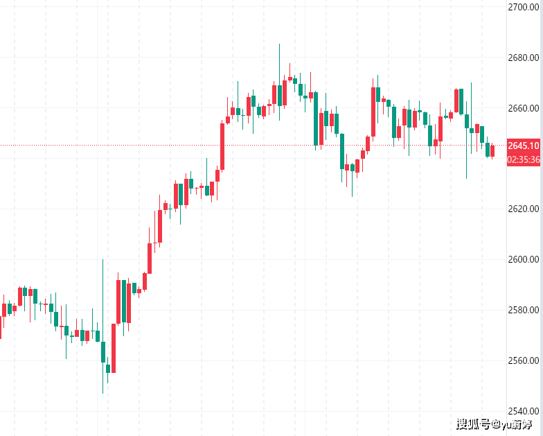玻璃基本面支撑力度不足 价格短期震荡偏弱运行