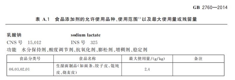 2024年10月12日乳酸钠报价最新价格多少钱