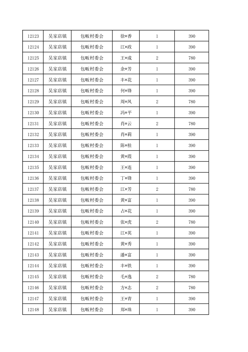 2024年10月13日六甲基二硅氮烷价格行情最新价格查询