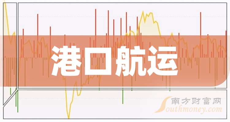 2024年10月13日最新二碳酸二叔丁酯价格行情走势查询