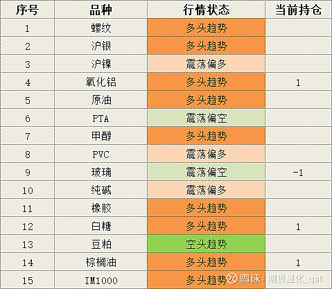 （2024年10月14日）今日PTA期货最新价格行情查询