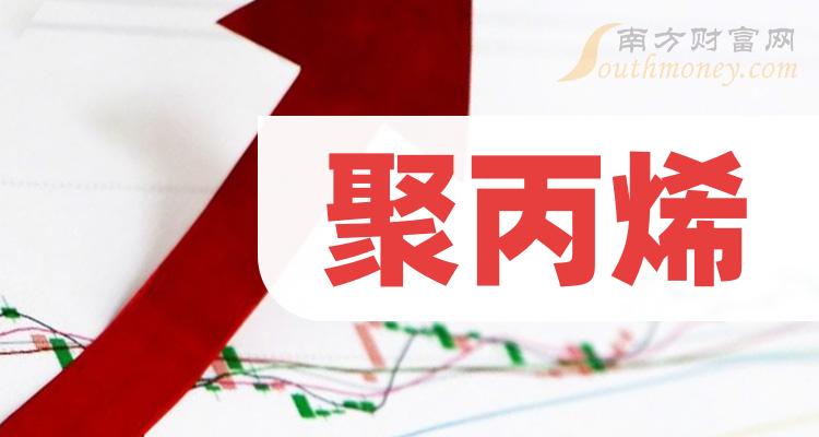 2024年10月14日今日现货聚丙烯价格多少钱一吨