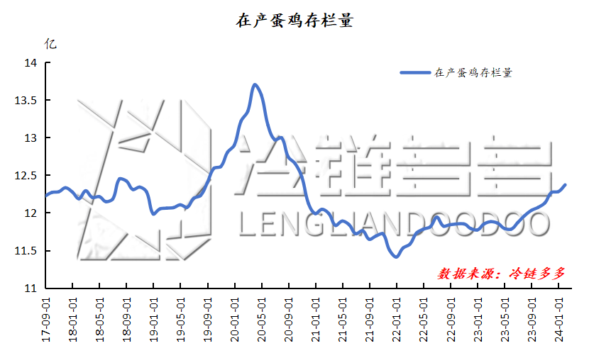 2024年10月14日今日硫氰酸钾价格最新行情走势