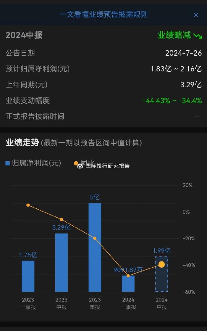2024年10月14日今日对氯甲苯最新价格查询