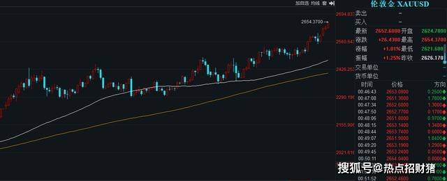 受降准等利好带动下 聚丙烯需求存缓慢上移空间