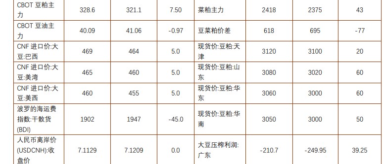 印度反倾销税或在月底落地 PVC维持低位震荡