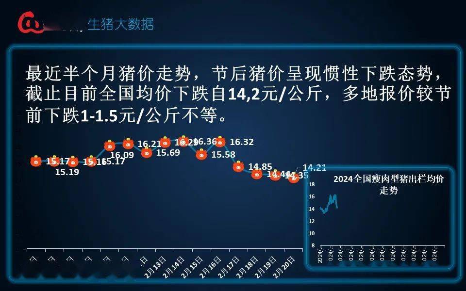 政策刺激消化较快 沥青或将回归供强需弱格局