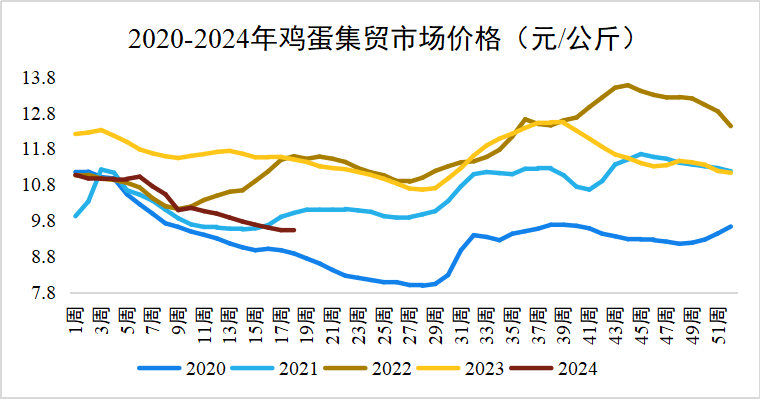 （2024年10月15日）今日甲醇期货最新价格行情查询