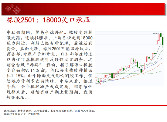 (2024年10月15日)今日PVC期货最新价格行情查询