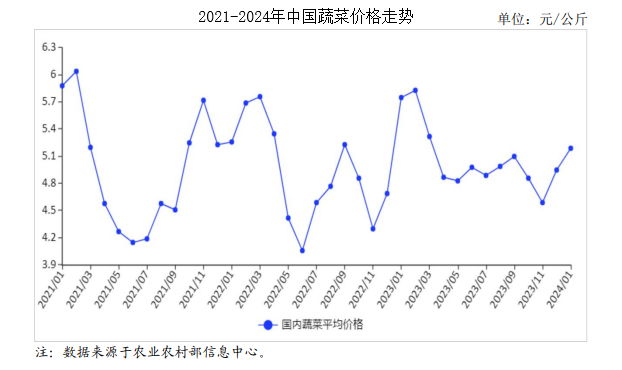 (2024年10月15日)今日PVC期货最新价格行情查询