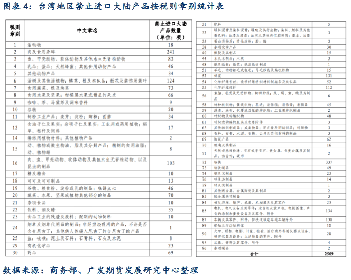 2024年10月15今日对二甲苯最新价格多少钱一吨