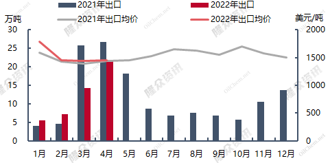 2024年10月15日今日现货聚丙烯价格多少钱一吨