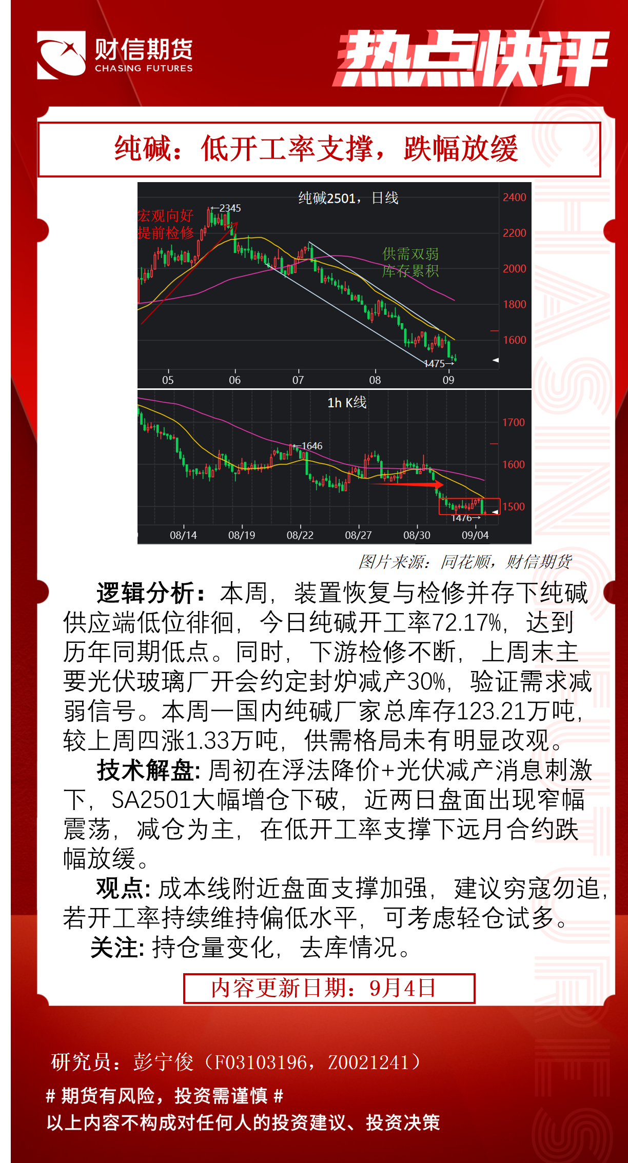 10月15日纯碱期货持仓龙虎榜分析:中信建投减仓16438手空单