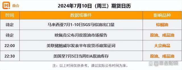 （2024年10月16日）今日纯碱期货最新价格行情查询
