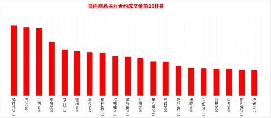 （2024年10月16日）今日甲醇期货最新价格行情查询