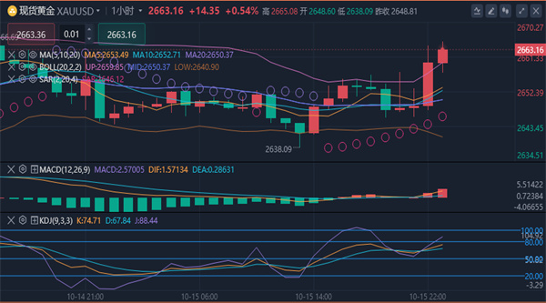塑料盘面交易逻辑仍是成本驱动 上游原油大跌