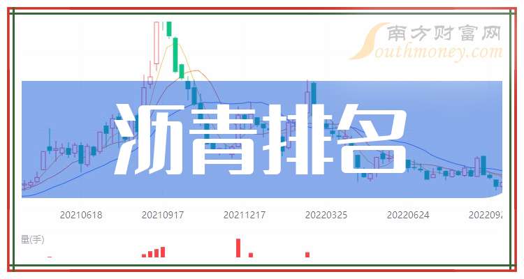 10月16日沥青企业出货量为43.3万吨