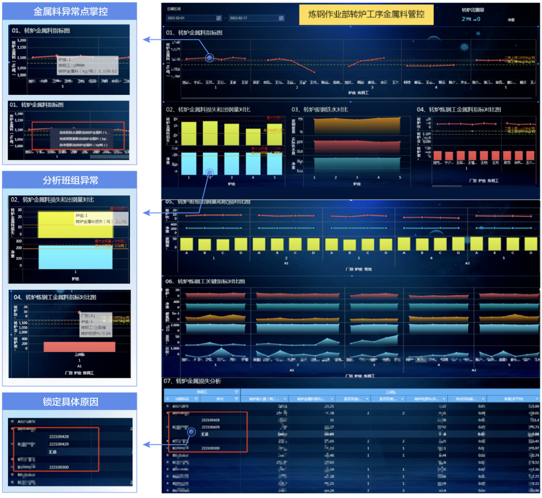 【库存】10月16日甲醇企业库存录得46.96万吨