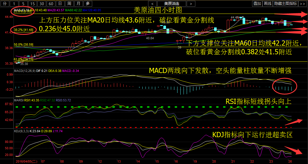 10月16日沥青企业出货量为43.3万吨