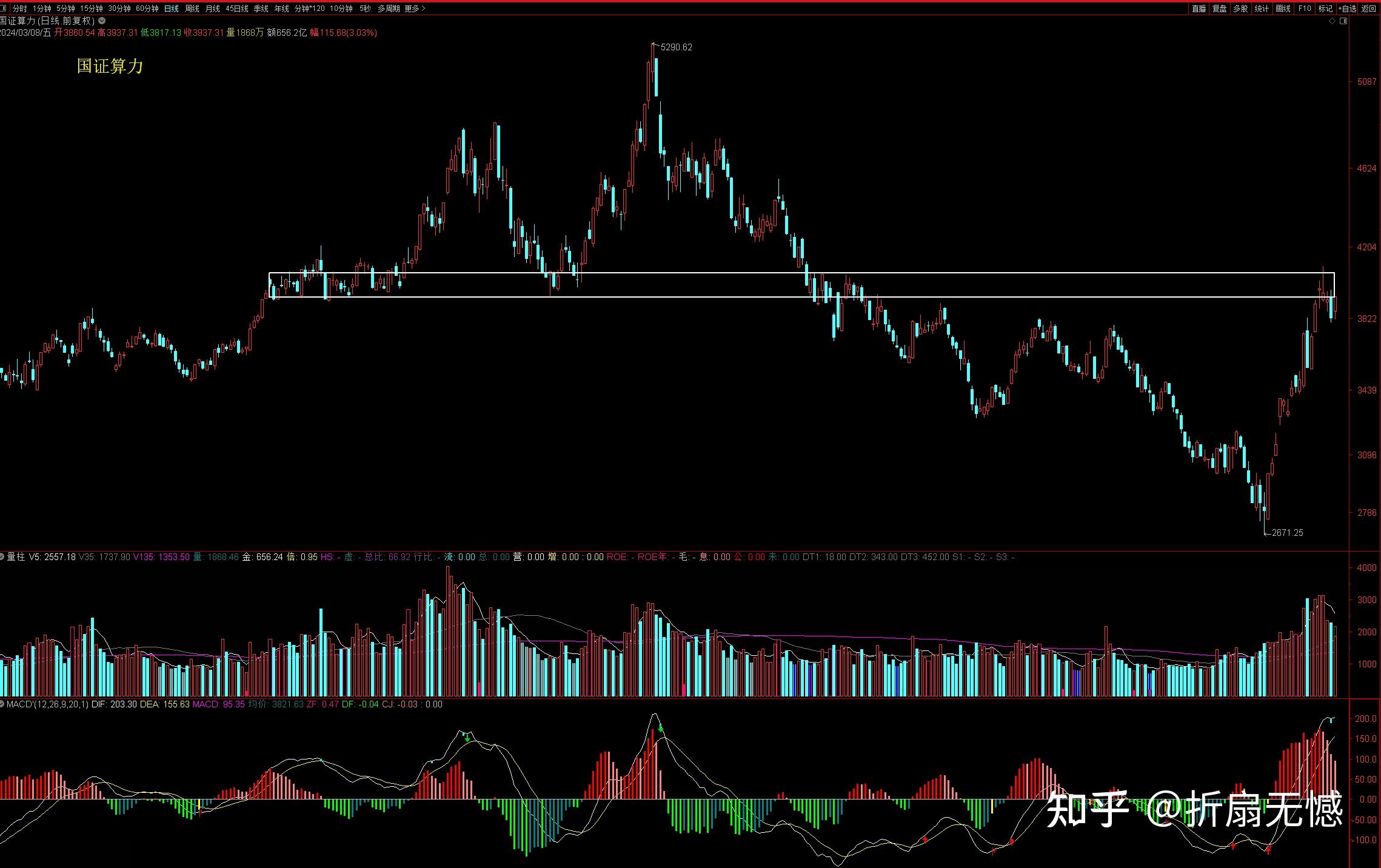 2024年10月16日今日油酸乙酯价格最新行情走势