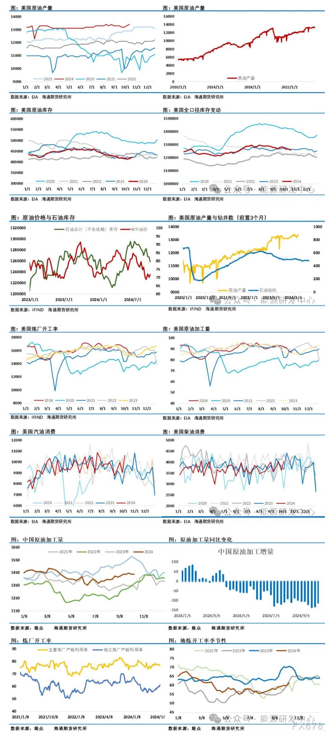 10月16日纸浆期货持仓龙虎榜分析：海通期货增仓2169手空单