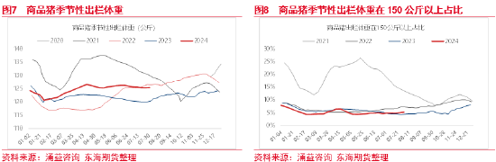 10月16日塑料期货持仓龙虎榜分析：塑料期货后市或将延续震荡调整态势