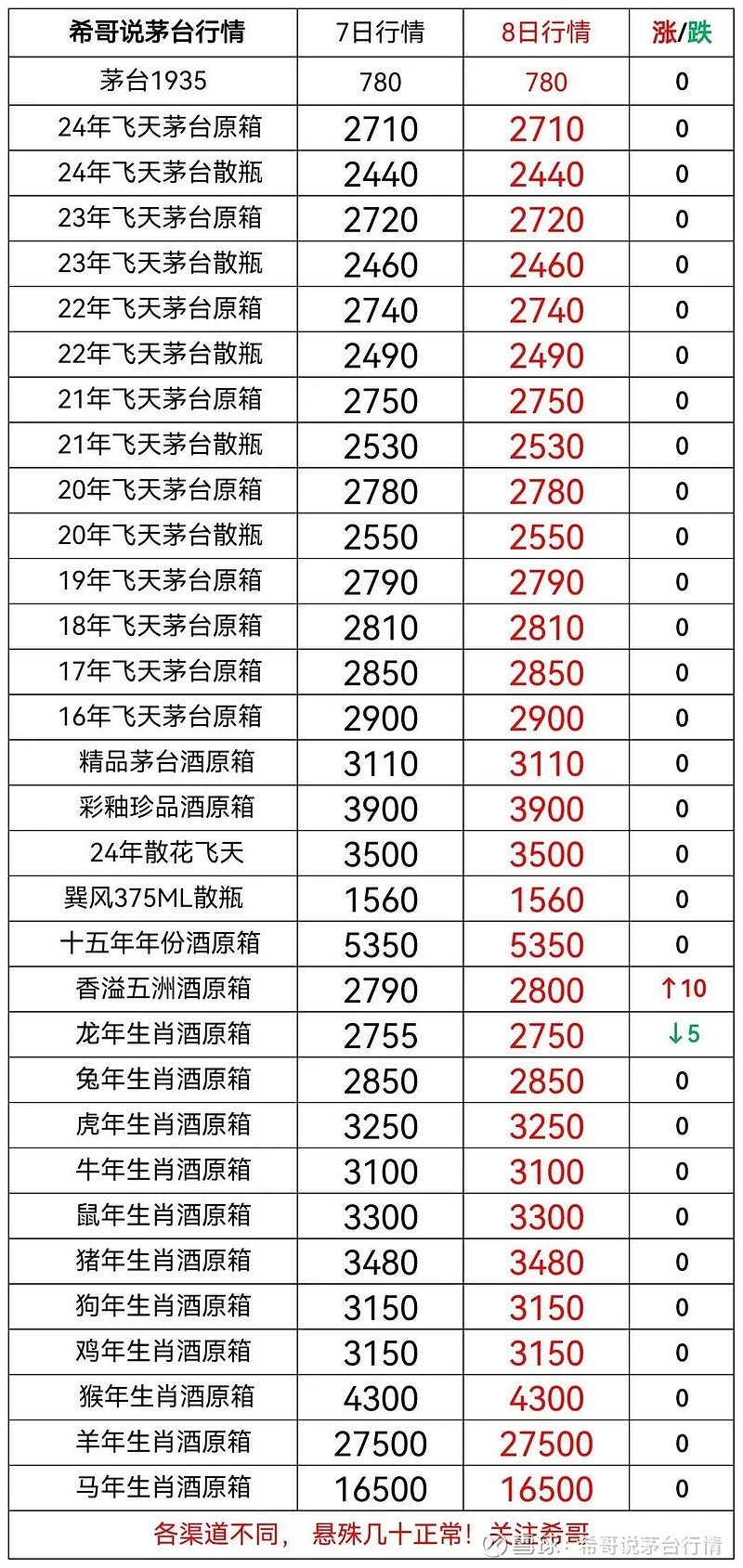 （2024年10月17日）今日PVC期货最新价格行情查询