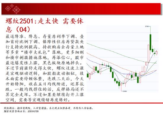 纸浆消费旺季已过半 期价短期跟随宏观维持震荡