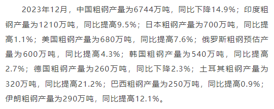 【产量】10月17日苯乙烯产量录得30.13万吨