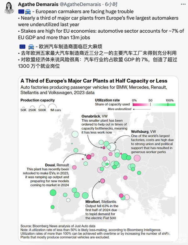 10月18日PVC企业产能利用率