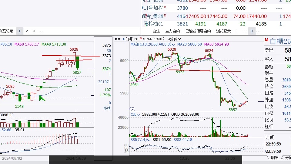（2024年10月18日）今日天然橡胶期货最新价格行情查询