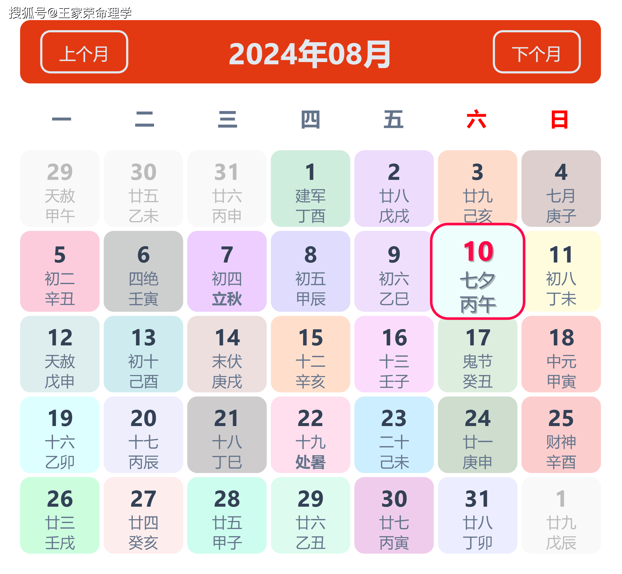（2024年10月18日）今日纯碱期货最新价格行情查询