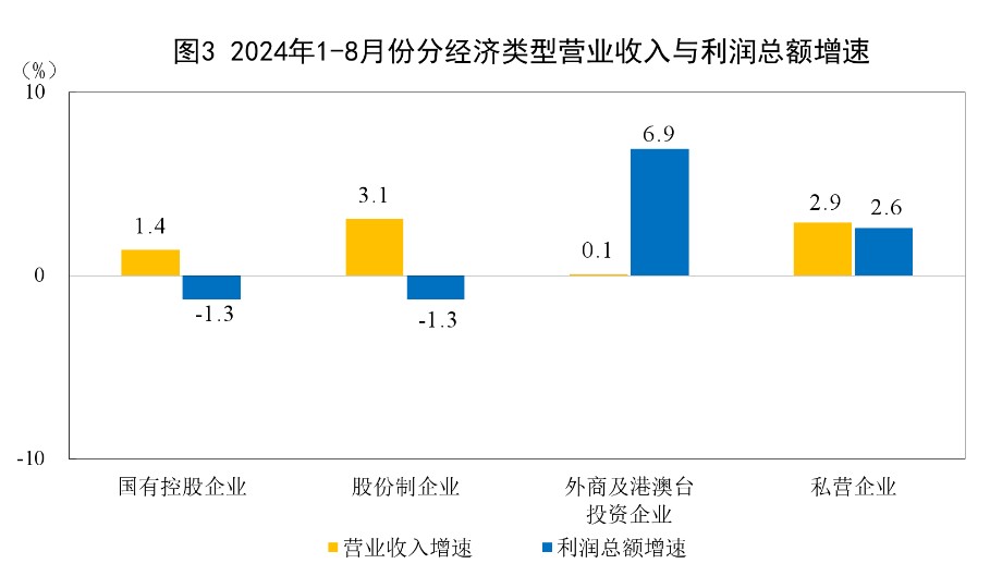 10月18日PVC企业生产利润数据