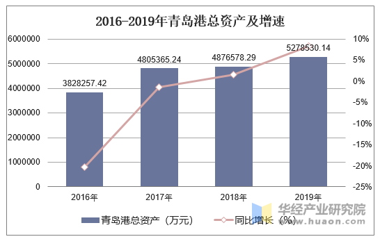 10月18日PVC企业生产利润数据