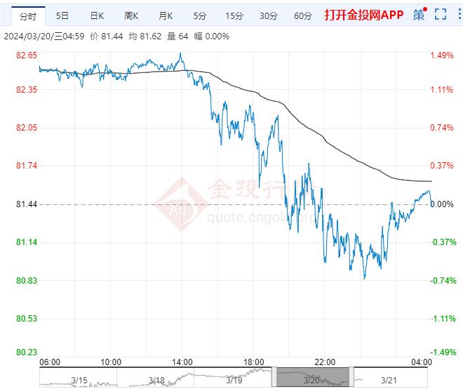 2024年10月18日三甘醇价格行情今日报价查询