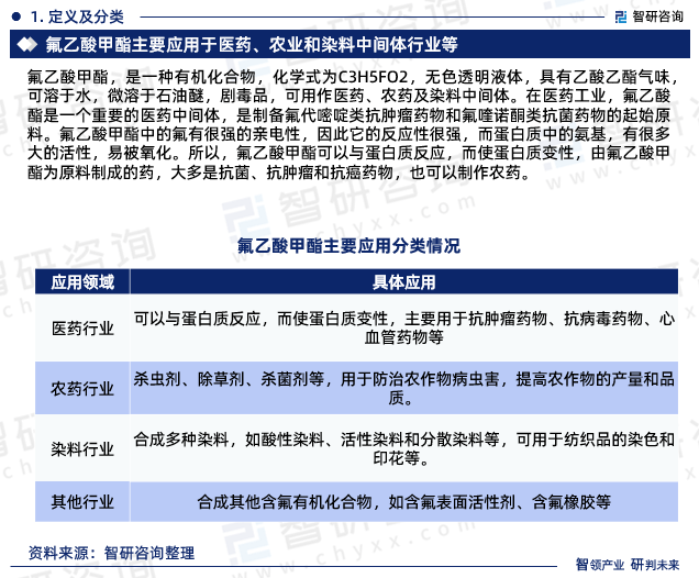 2024年10月18日乙酸甲酯报价最新价格多少钱