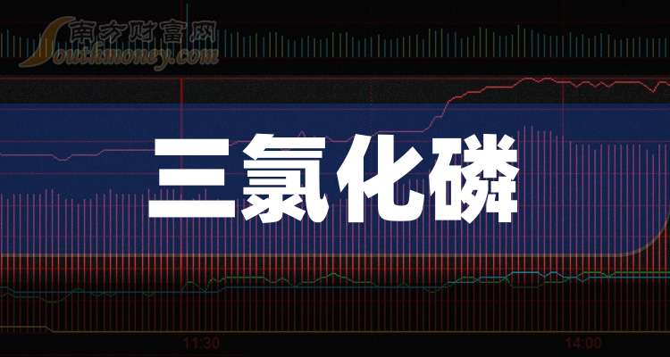 2024年10月20日今日聚合氯化铝价格最新行情走势