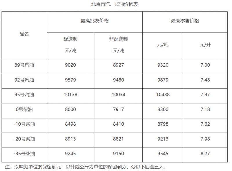 2024年10月20日漂白剂价格行情最新价格查询