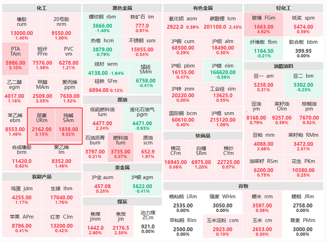2024年10月21日今日现货乙二醇最新价格多少钱一吨