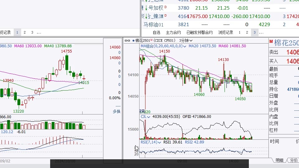 （2024年10月22日）今日天然橡胶期货最新价格行情查询