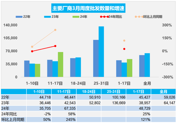 2024年10月22日磷酸钙价格行情最新价格查询