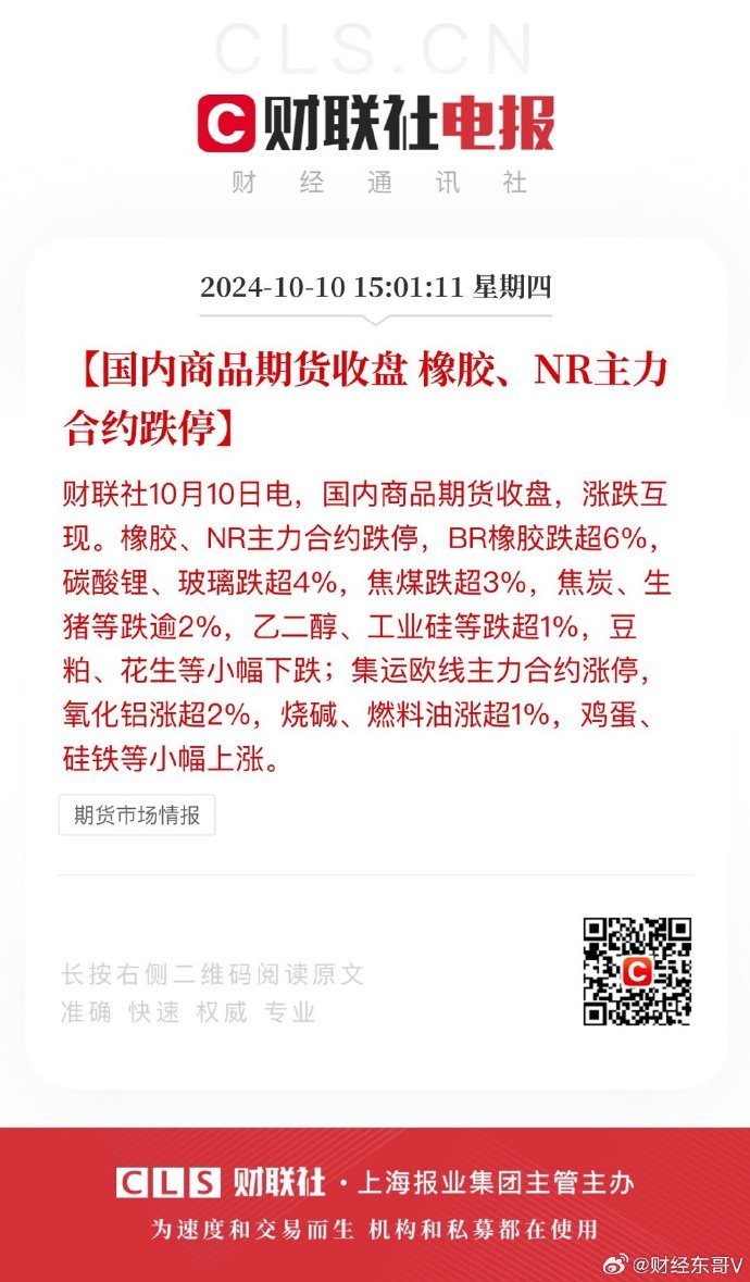 10月22日橡胶期货持仓龙虎榜分析：主力处于净空头状态