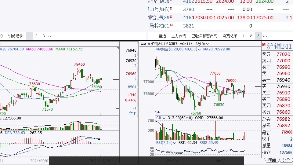 （2024年10月23日）今日天然橡胶期货最新价格行情查询