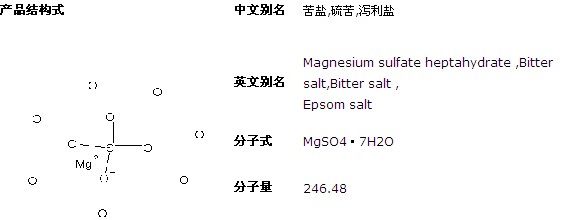 2024年10月23日今日七水硫酸镁价格最新行情走势