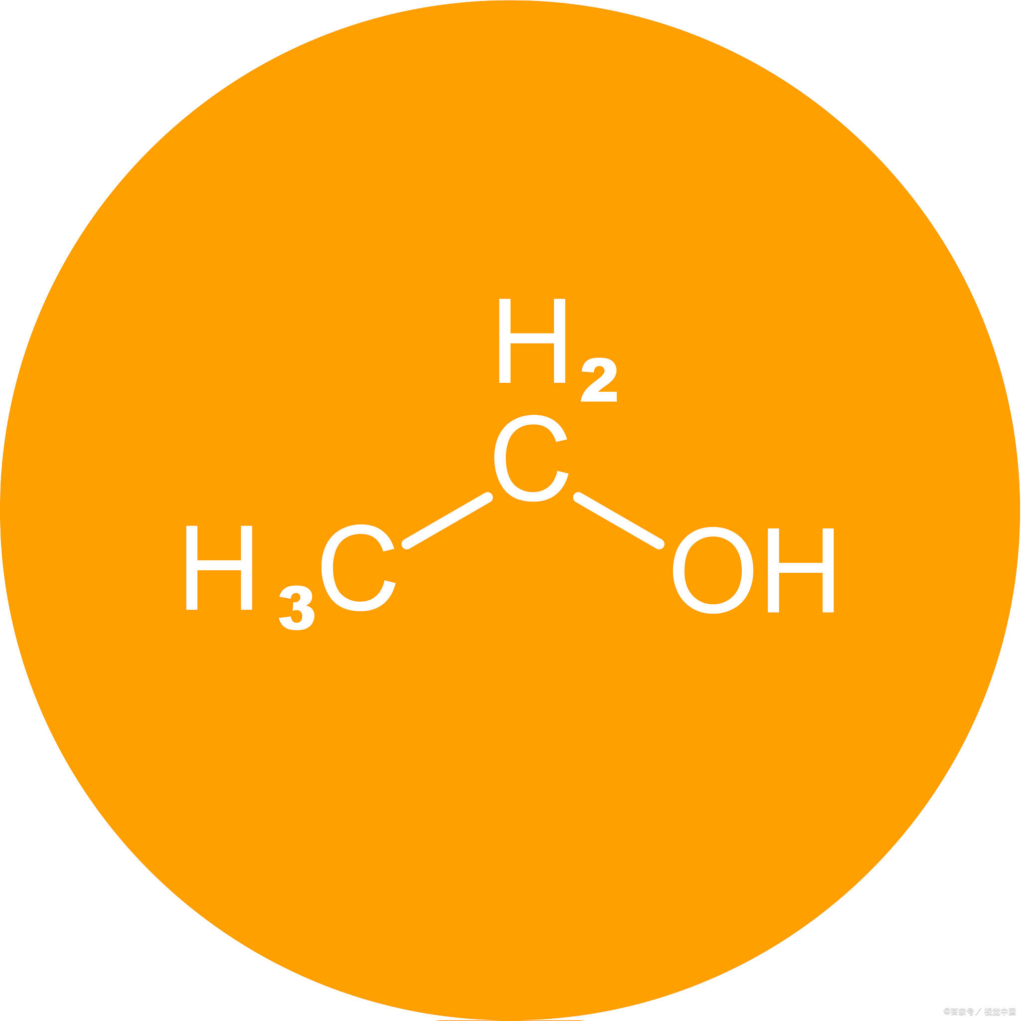 【库存】10月23日丁二烯港口库存26000吨